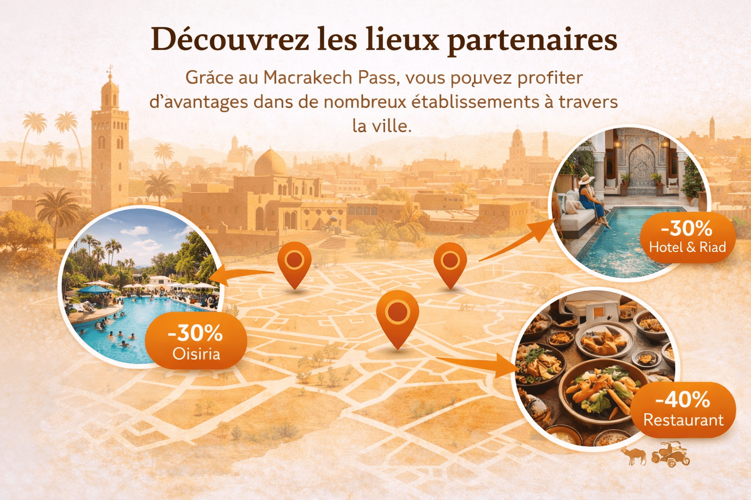 Découvrez Marrakech avec le pass